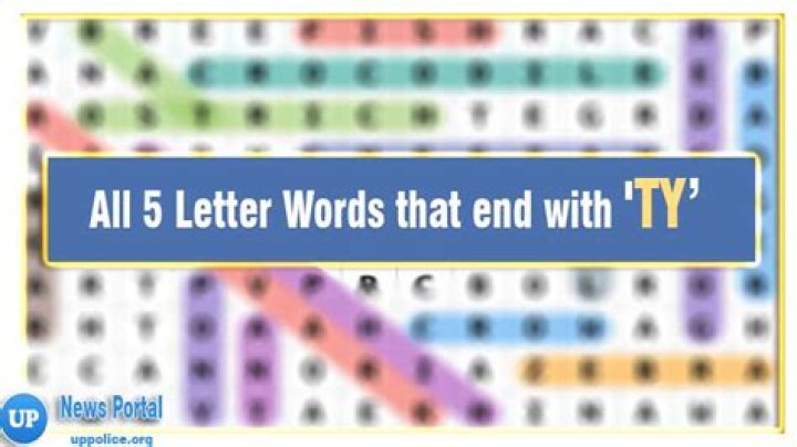 5-letter words ending with TY – Wordle Game Help