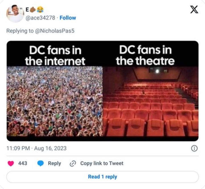 An isolated incident of poor ‘Blue Beetle’ ticket sales already has memers rubbing their hands in glee