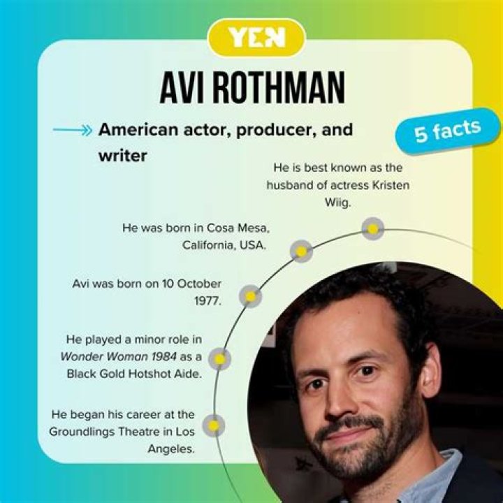 Avi Rothman Biography - Facts, Childhood, Family Life & Achievements
