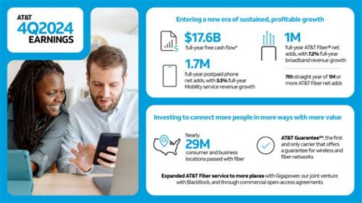 Barney Net Worth & Earnings (2024)
