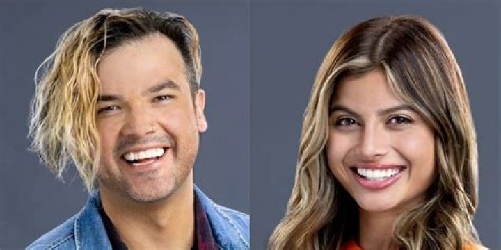 Big Brother Paloma Aguilar Wiki, Boyfriend, Age, Height, Parents, Net Worth & More