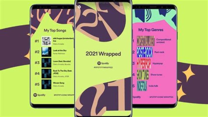 Can you watch previous years’ Spotify Wrapped?