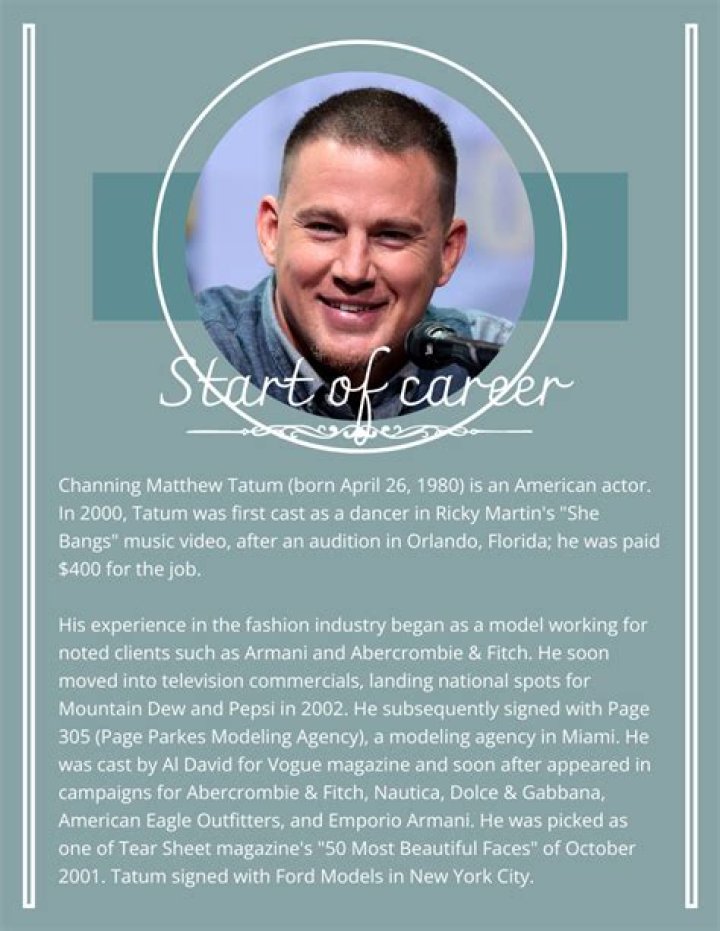 Channing Tatum Biography - Facts, Childhood, Family Life & Achievements