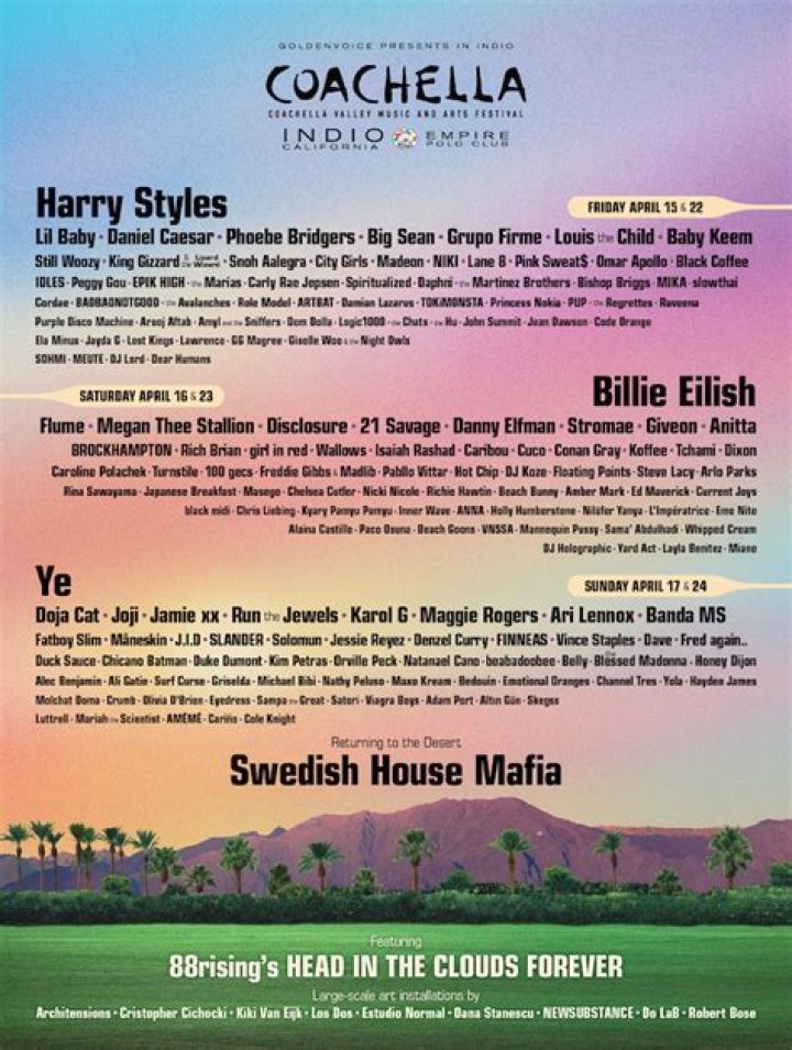 Coachella Drops Impressive 2016 Lineup