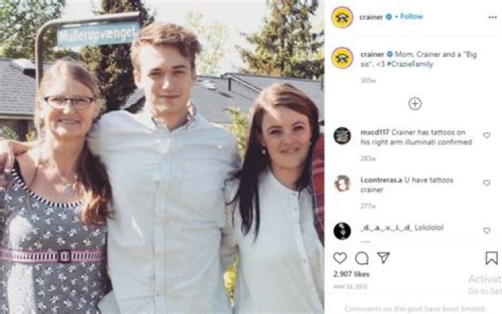 Crainer Biography - Facts, Childhood, Family Life & Achievements