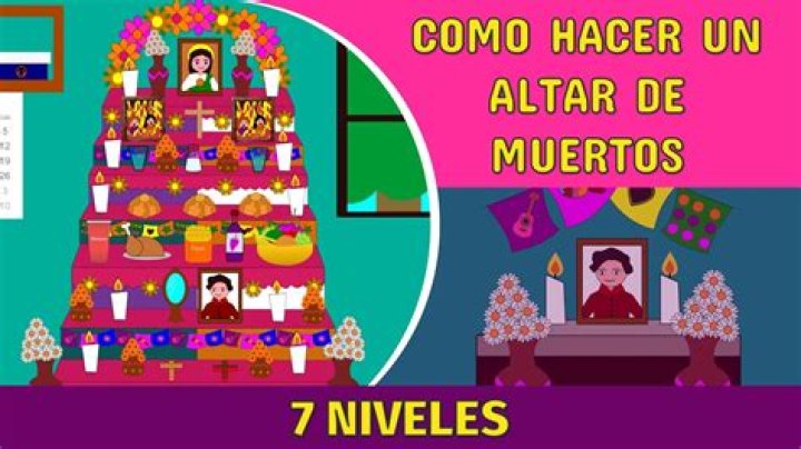 ¿Cuál es el significado de los 7 enanos? – Celebrity