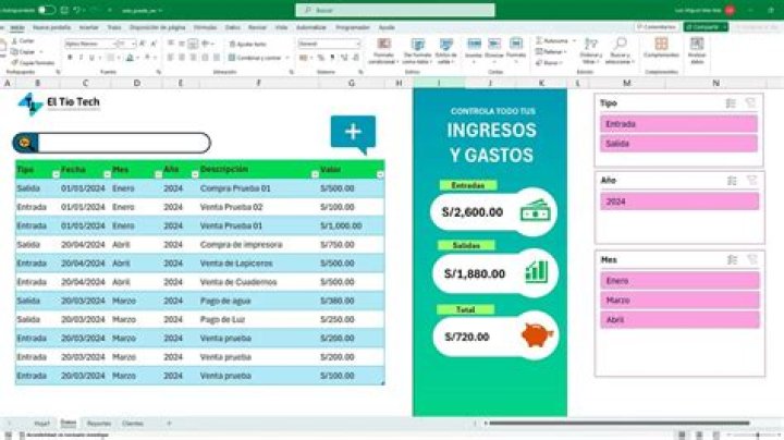 Cuánto gana JinCOs Studio? Patrimonio, iIngresos, salario, ingresos en YouTube.