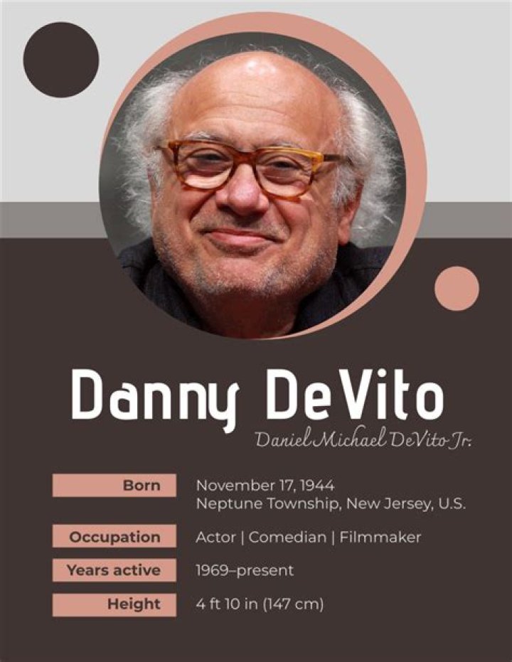 Danny DeVito Biography - Facts, Childhood, Family Life & Achievements
