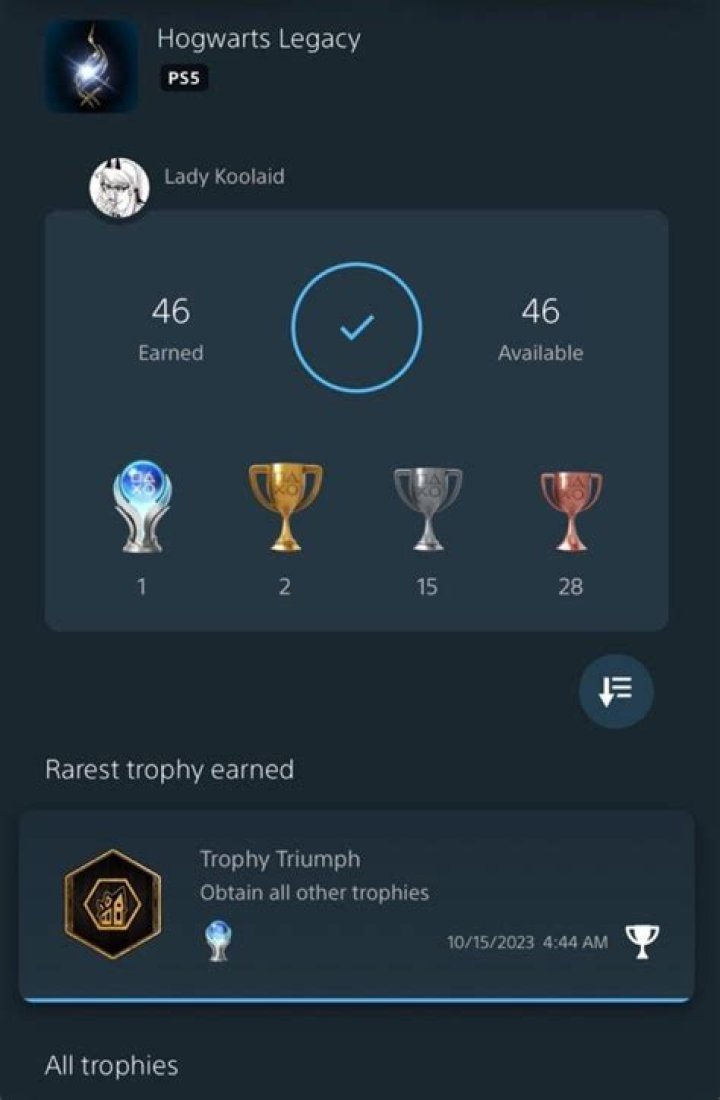 Dedicated ‘Hogwarts Legacy’ subreddit reinstates embargo on J.K. Rowling discussion