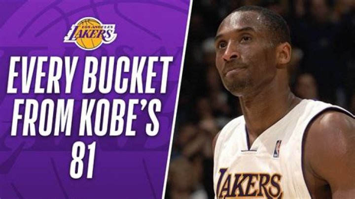 Did Kobe score 81 on Jalen Rose?