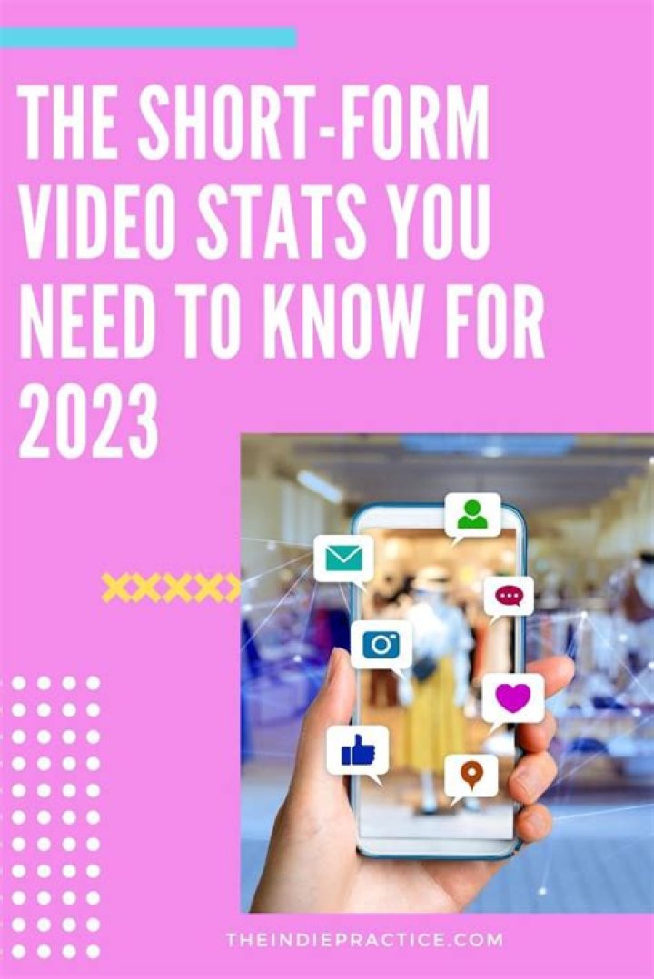 Dom Tracy video statistics