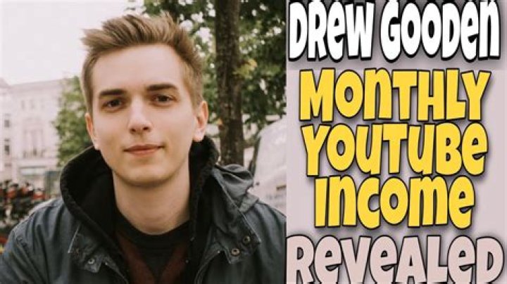 Drew Gooden Net Worth & Earnings (2024)