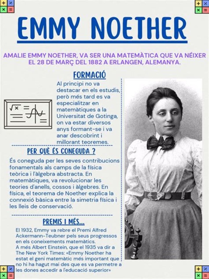 Emmy Noether Biography - Facts, Childhood, Family Life & Achievements