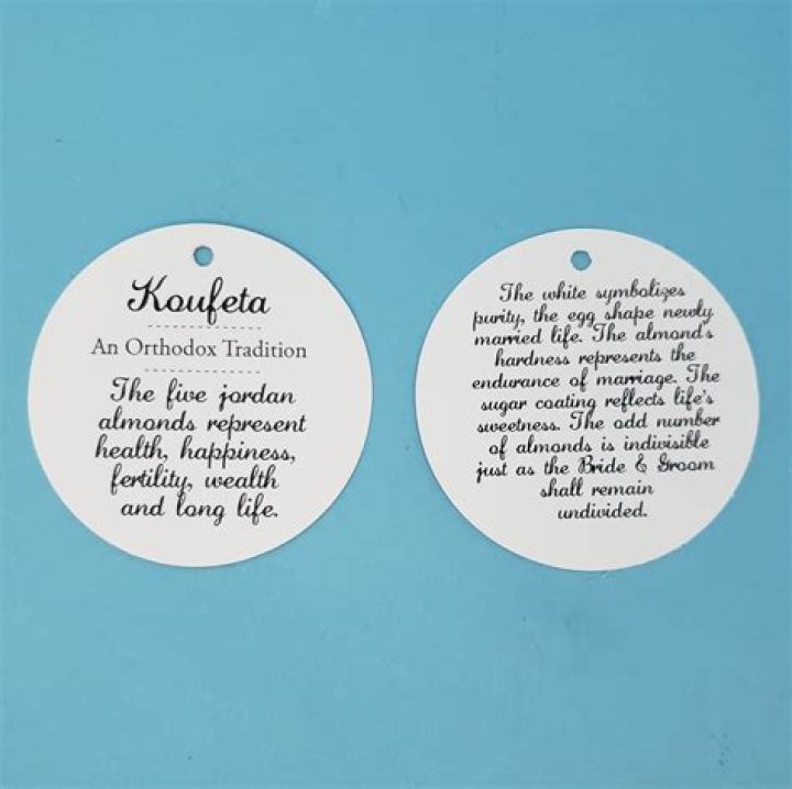 Explanation Card added to Bomboniera — Blessed Celebration