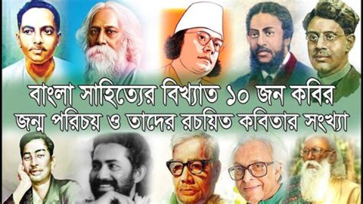 Famous Bangladeshi Writers