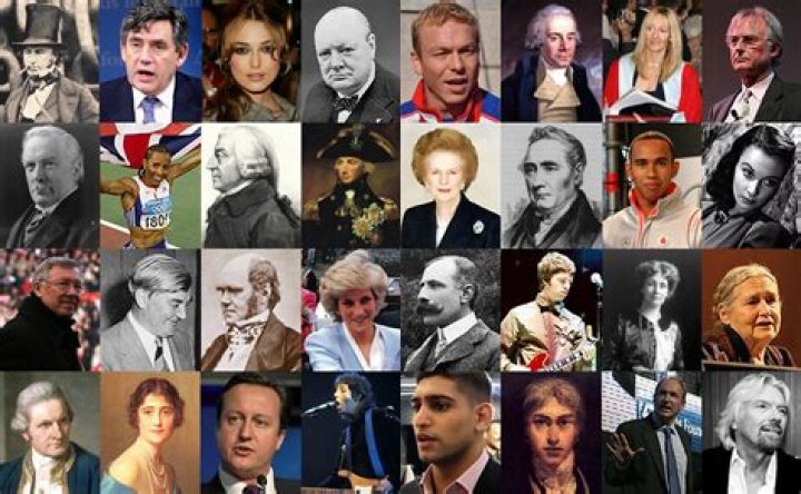 Famous British Intellectuals & Academics