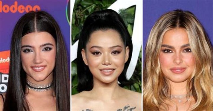 Famous British Male Tiktok Stars