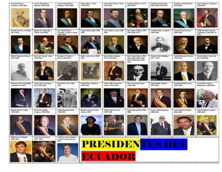 Famous Ecuadorian Presidents