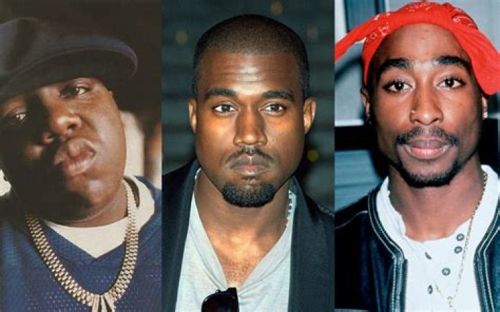 Famous Gemini Hip Hop Singers