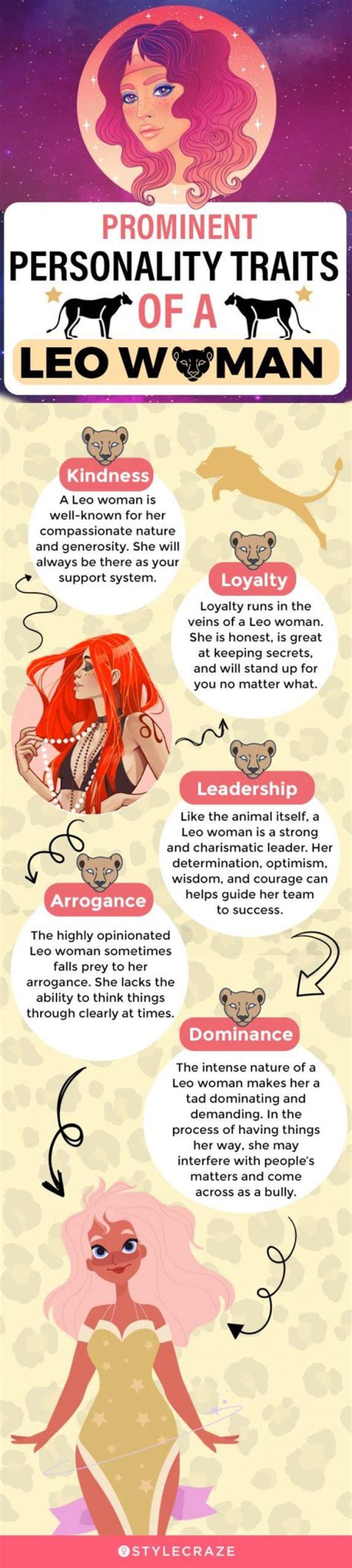 Famous Leo Women - Personality Traits & Characteristics