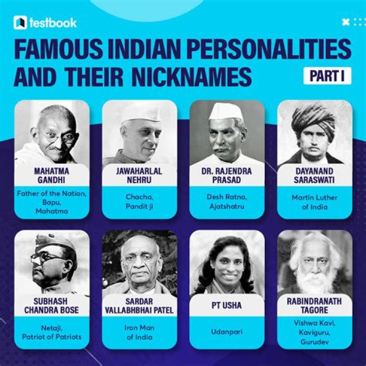 Famous Libra Celebrities & Eminent Personalities
