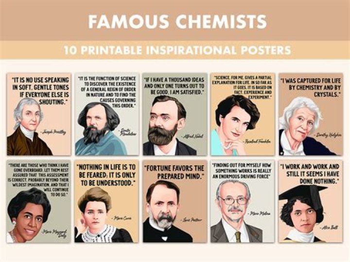Famous Male Chemists