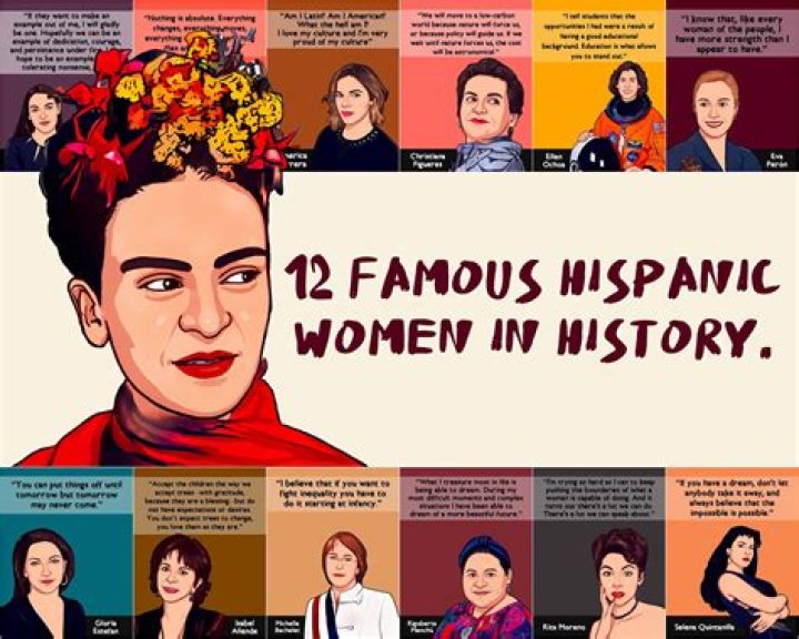 Famous Mexican Women Writers