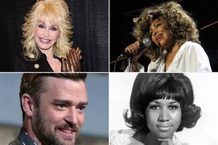 Famous Musicians From Tennessee