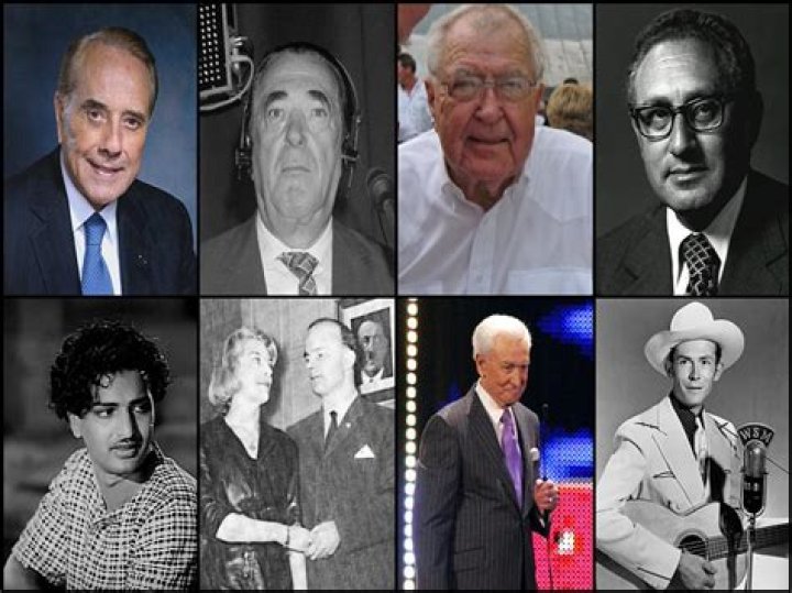 Famous People Born in 1923