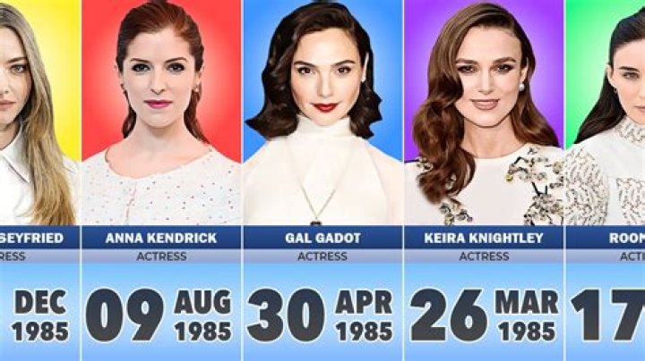 Famous People From Douala, Cameroon & Celebs Born In Douala