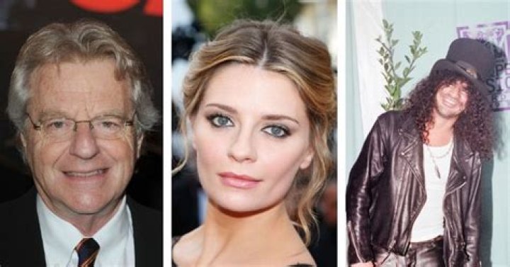 Famous People From Richmond, Indiana & Celebs Born In Richmond