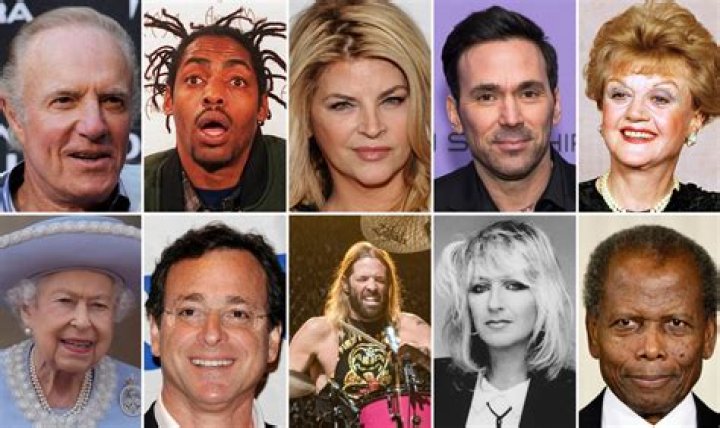 Famous People Who Died on November 28