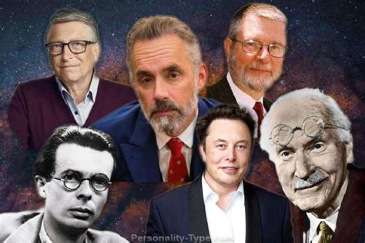 Famous People With INTP Personality Trait