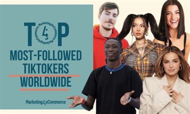 Famous TikTokers From California