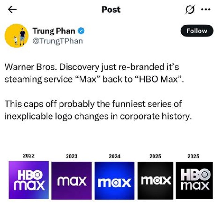 Fans react to HBO Max cancellation uncertainty the only way they know how; with memes