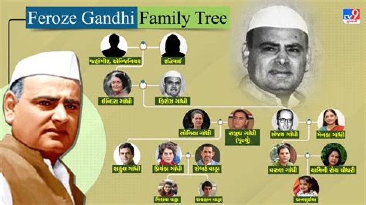 Feroze Gandhi - Bio, Facts, Family Life, Achievements