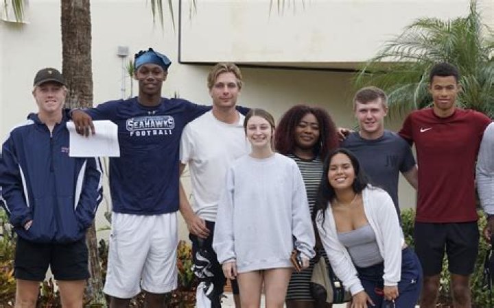 Furman University Notable Alumni