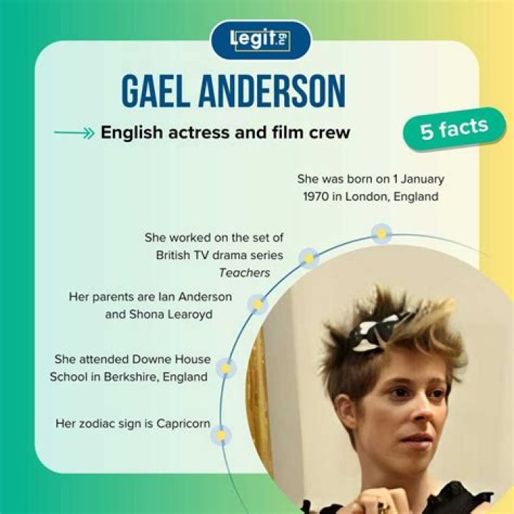 Gael Anderson Biography - Facts, Childhood, Family Life & Achievements