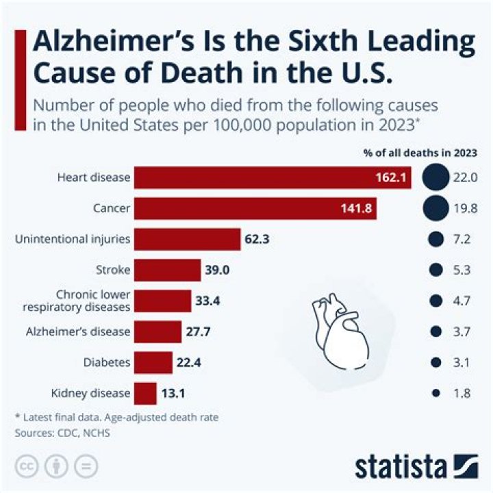 Galen Winsor Cause Of Death, Age, wikipedia,