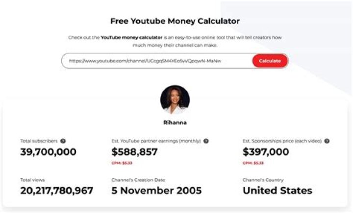 Generation Loss net worth, income and estimated earnings of Youtuber channel