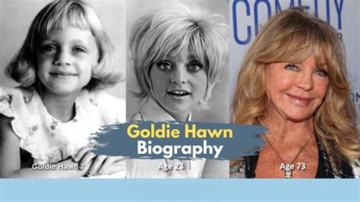 Goldie Hawn Biography - Facts, Childhood, Family Life & Achievements