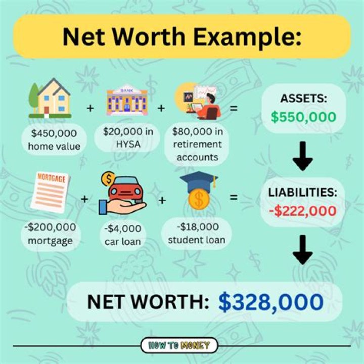 Good Good Net Worth & Earnings (2024)