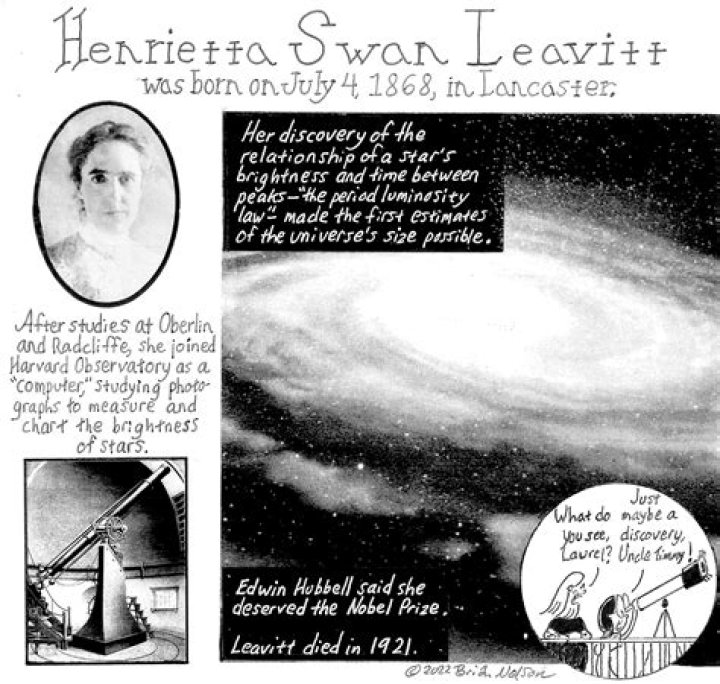 Henrietta Swan Leavitt Biography – Facts, Childhood, Discoveries, Achievements of Astronomer