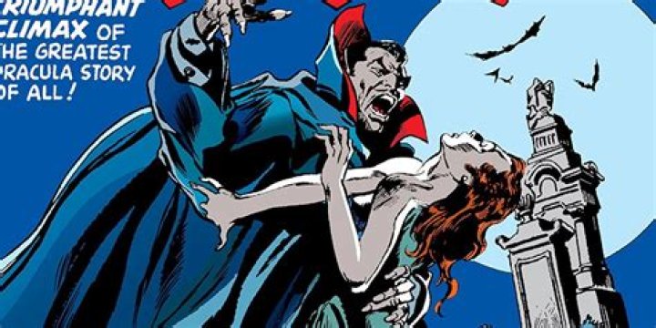 Here are the 10 most iconic fictional characters