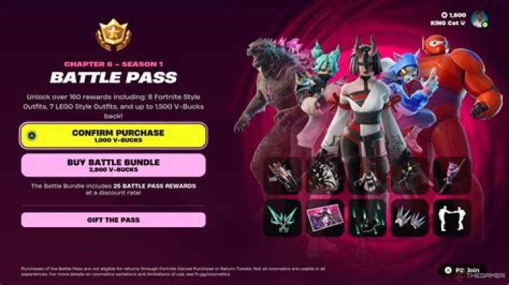 Here’s Every Skin Available In Fortnite Season 8’s Battle Pass