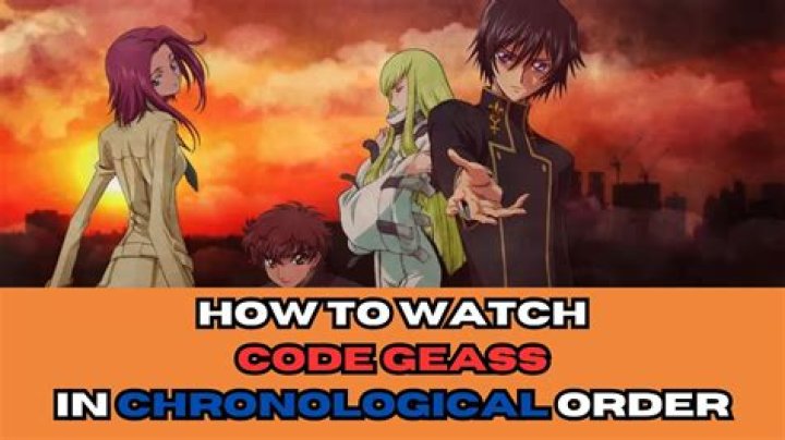 Here’s How To Watch Code Geass