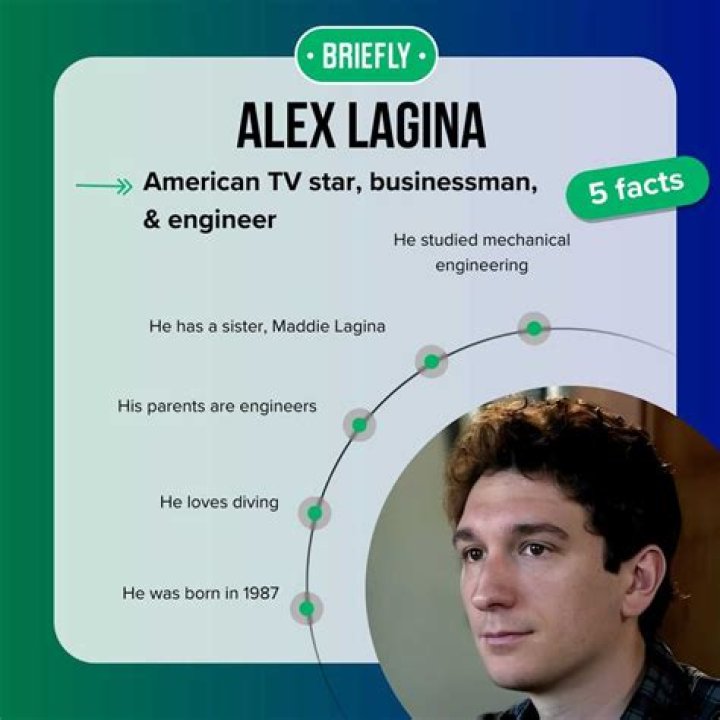 How Did Alex Lagina Make His Money? – Celebrity