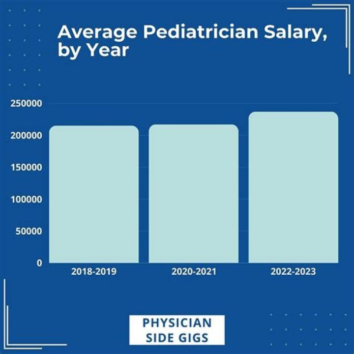 
How Much Money Does Carson Daly Make? Latest Income Salary
