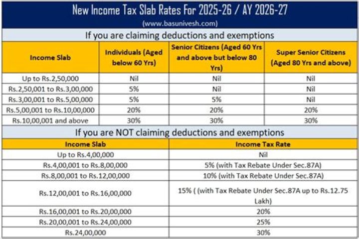 
How Much Money Does N.O.R.E. Make? Latest Income Salary
