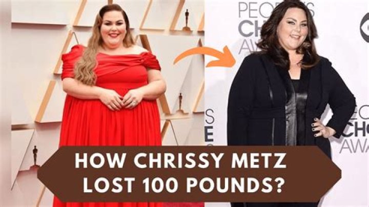 How Much Weight Has Chrissy Metz Lost? – Celebrity